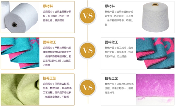 龍翔產品與其他公司產品對比