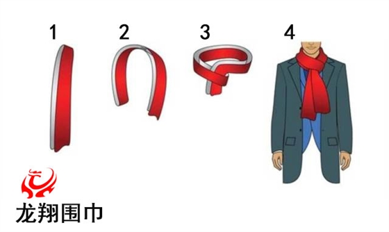 圍巾基礎(chǔ)入門(mén)圍法