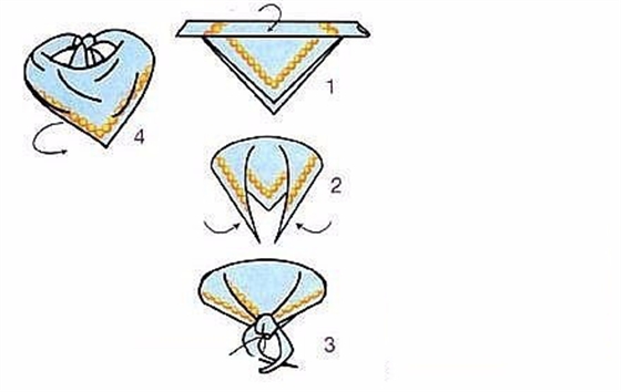 絲巾童軍結(jié)