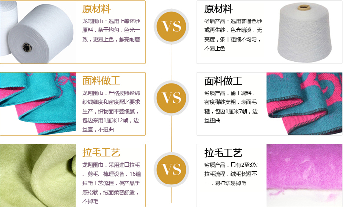 龍翔真絲圍巾與普通圍巾優劣對比 龍翔真絲圍巾與普通圍巾優劣對比