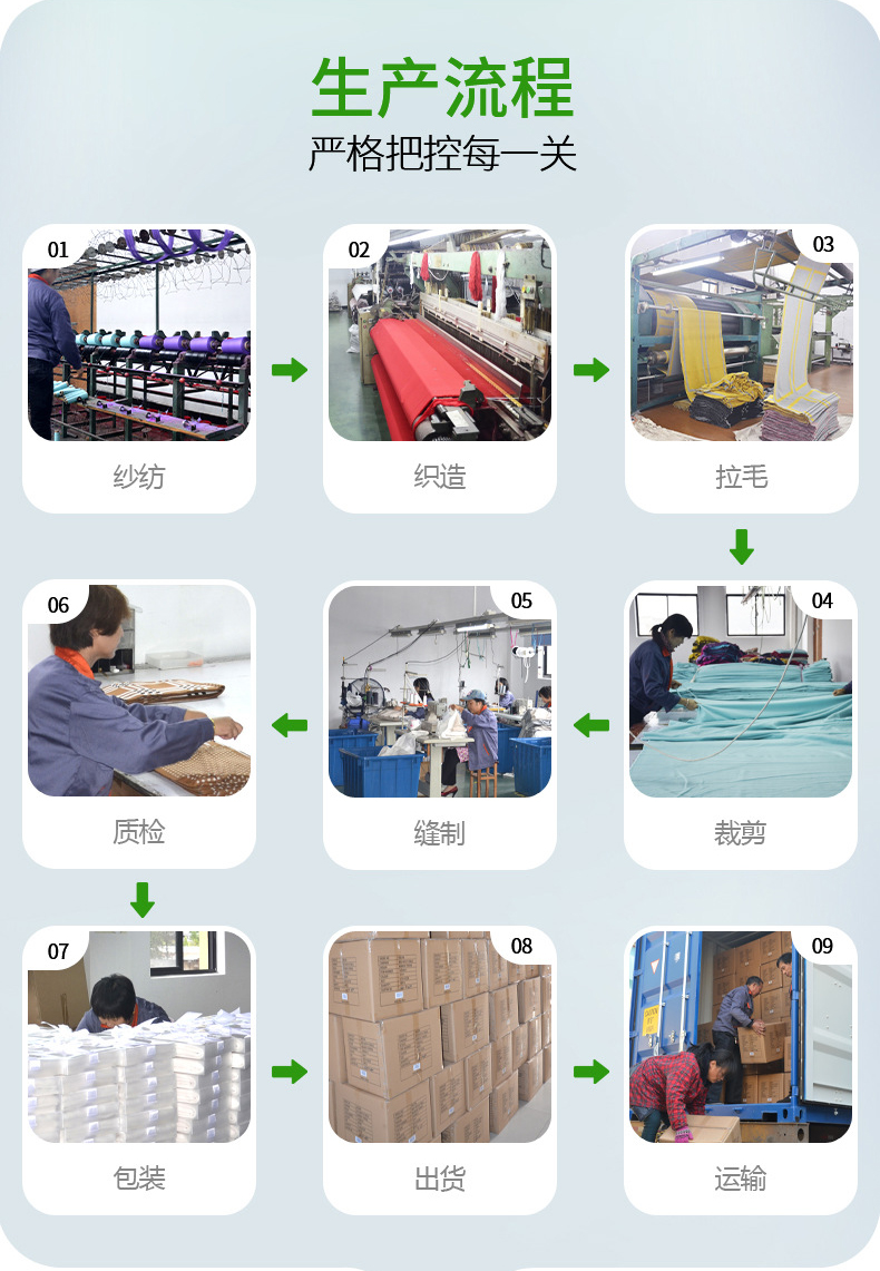 圍巾生產(chǎn)流程